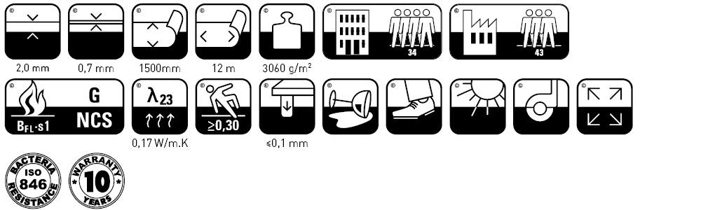 NFE Amos 2017-82 Novoflor Extra