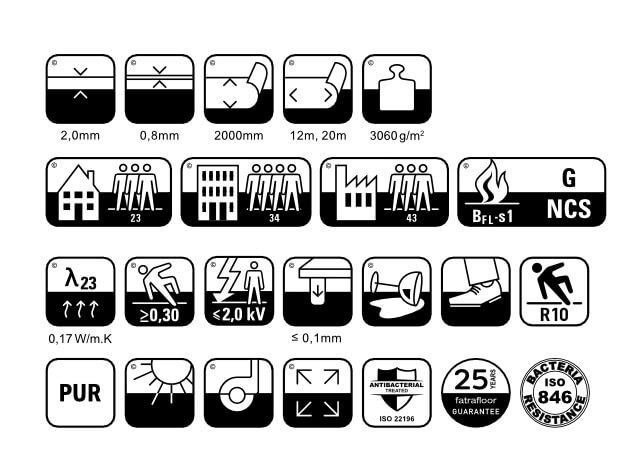 NFE Wega 2417-1 Novoflor Extra