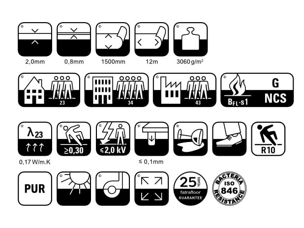 NFE Vario 2013-8 Novoflor Extra
